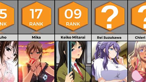 top hentai girls|TOP 20 HENTAI FEMALE CHARACTERS 1